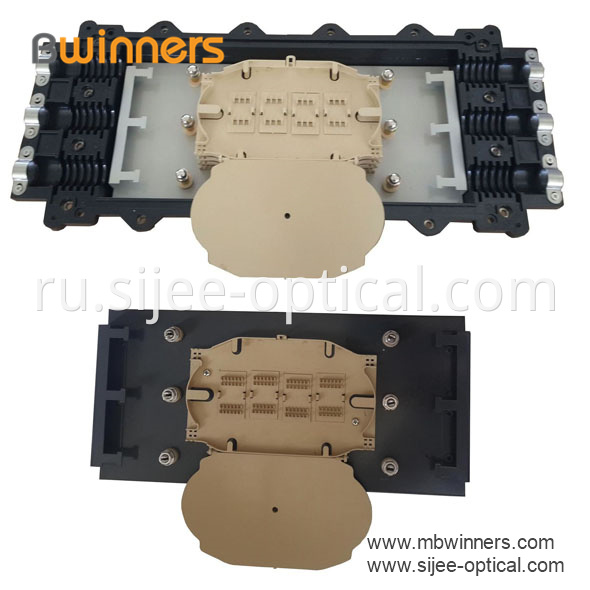 Fiber Splice Closures